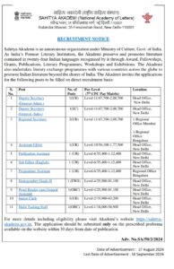Sahitya Akademi Vacancy total post